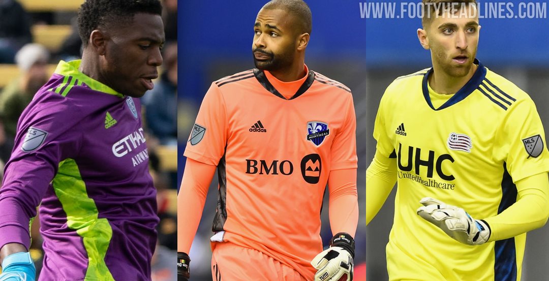 Adidas goalkeeper kit 2020 outlet